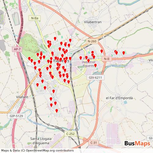 Transit Data for Spain by Figueres de Serveis, Sa with Stops on Map
