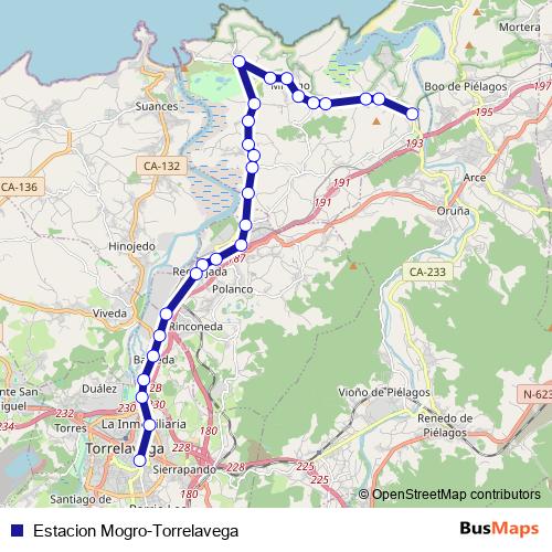 Estacion Mogro-Torrelavega bus Line Map