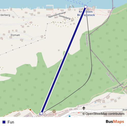 Fun funicular Line Map