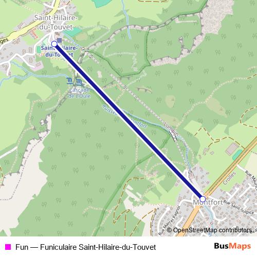 Fun funicular Line Map