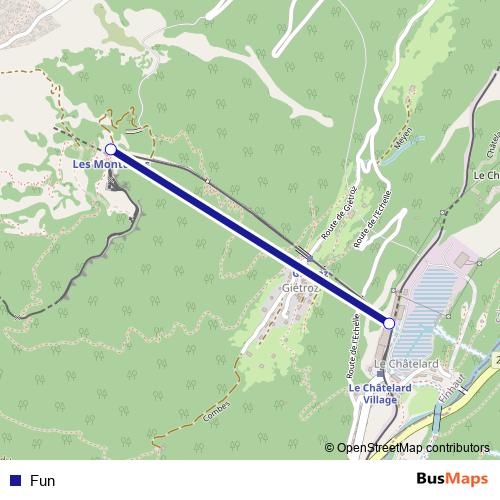 Fun funicular Line Map