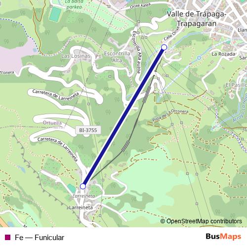 Fe funicular Line Map