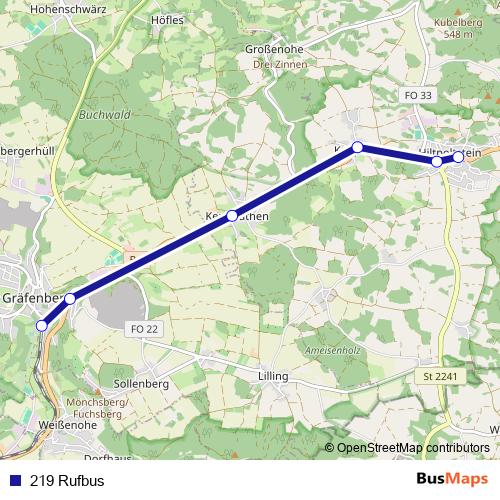 219 Rufbus bus Line Map