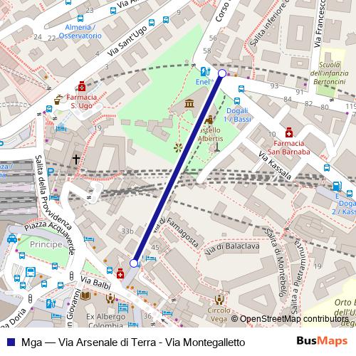 Mga funicular Line Map