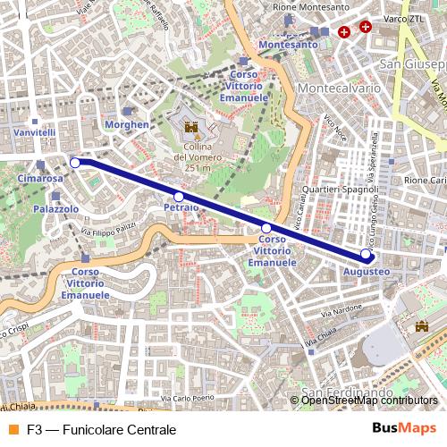 F3 funicular Line Map