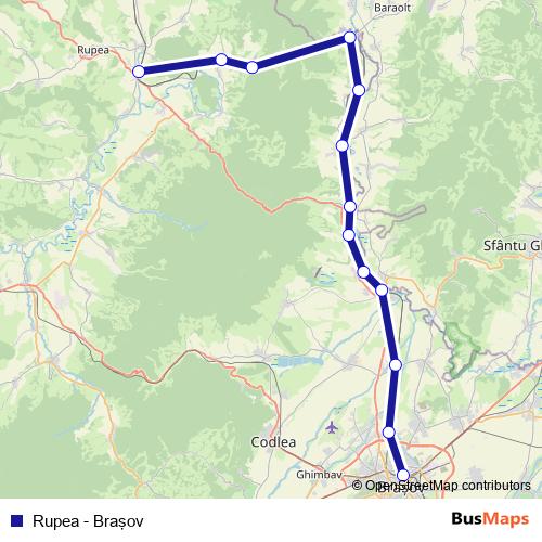 Rupea - Braşov rail Line Map