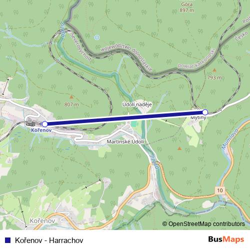 Kořenov - Harrachov rail Line Map