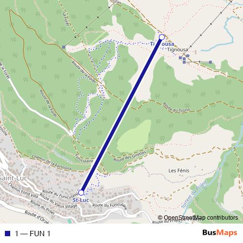 1 funicular Line Map