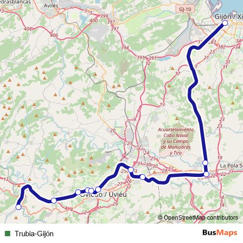 Trubia-Gijón rail Line Map