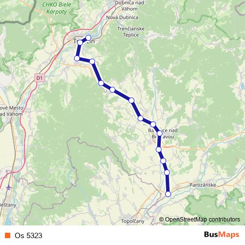 Os 5323 rail Line Map