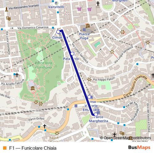 F1 funicular Line Map